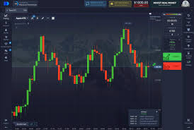 Все о po trade вход Как правильно начать торговлю Все о po trade вход Как правильно начать торговлю